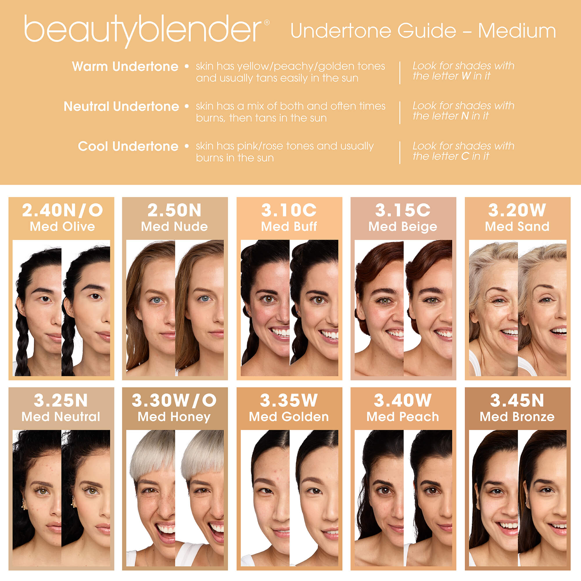 Beauty Blender Bounce Liquid Foundation - Blend 3.45N